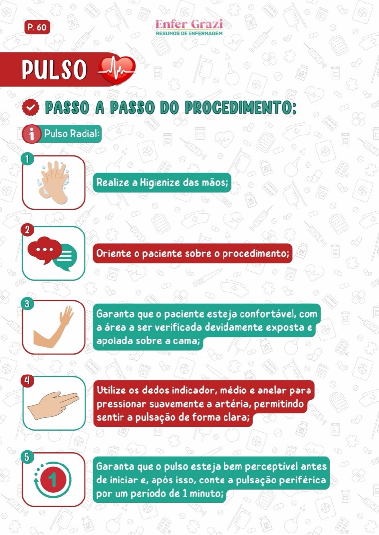 Pulso radial: o passo a passo numerado