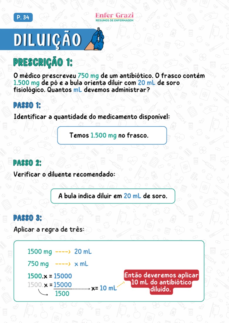 Diluição de antibiótico resolvida passo a passo com regra de três