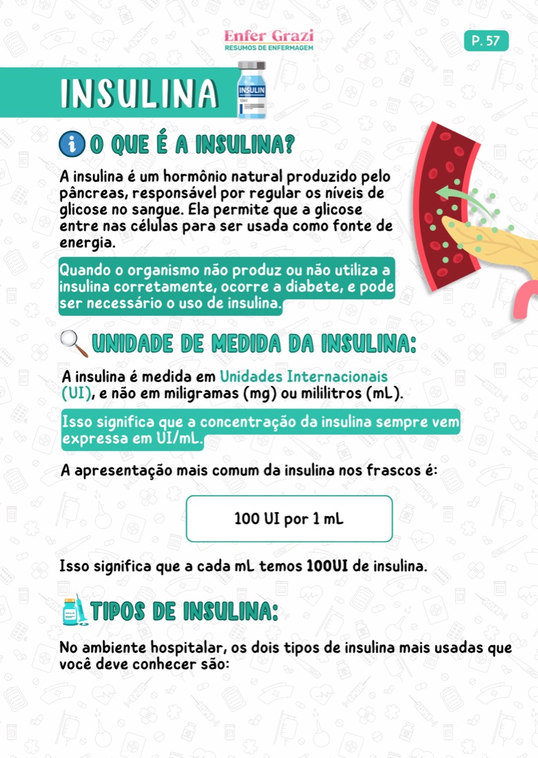 Insulina: unidade de medida em UI e os tipos que caem