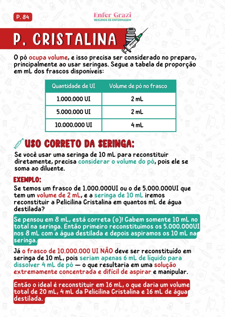 Tabela de proporção do pó e o uso correto da seringa