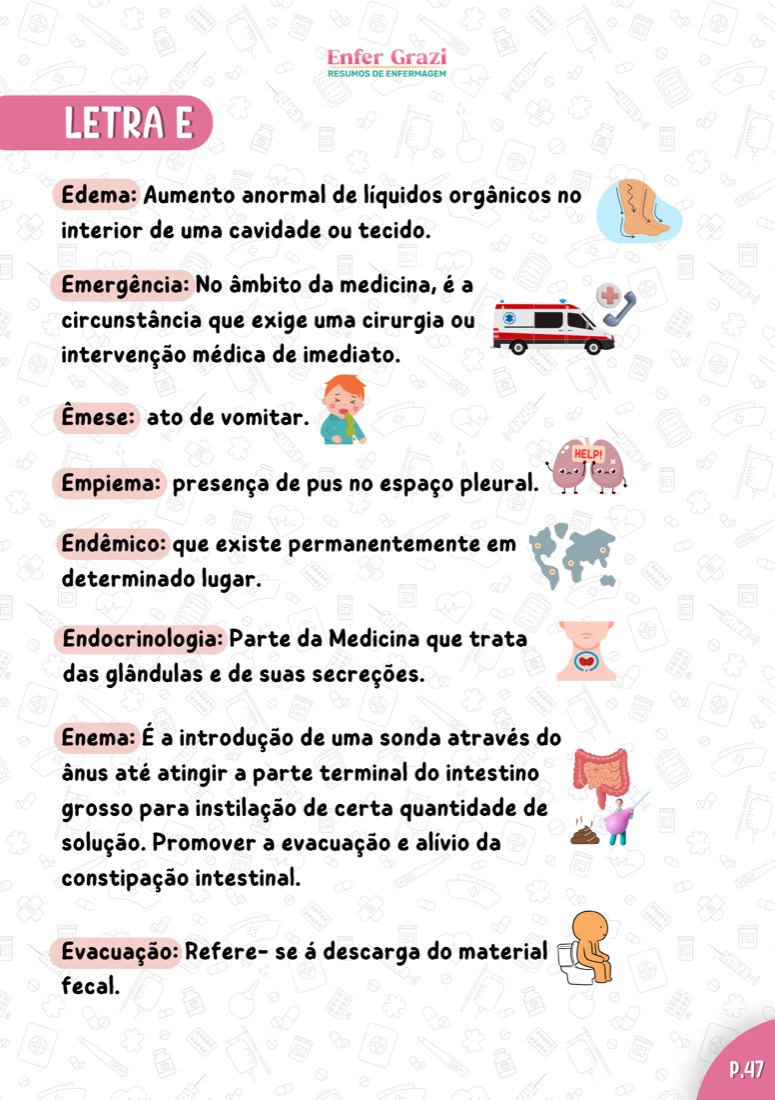 Letra E: Edema, Emergência, Êmese, com imagem em cada termo