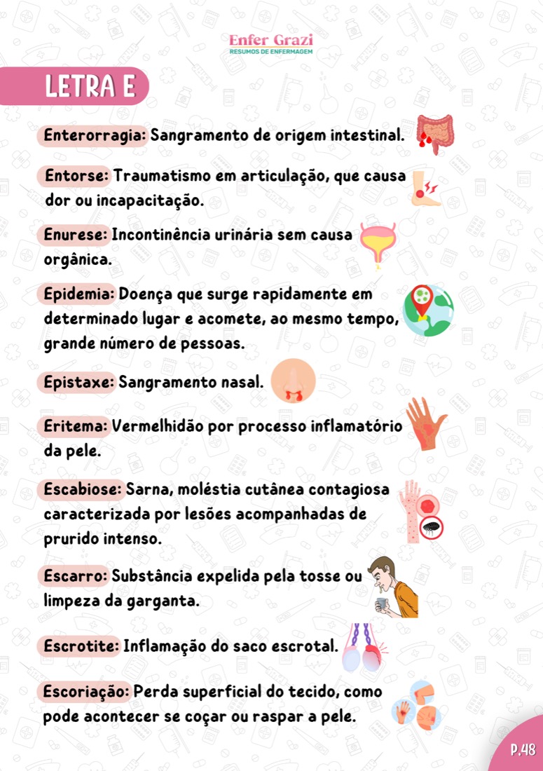 Continua na letra E: Entorse, Epistaxe, Eritema, tudo ilustrado