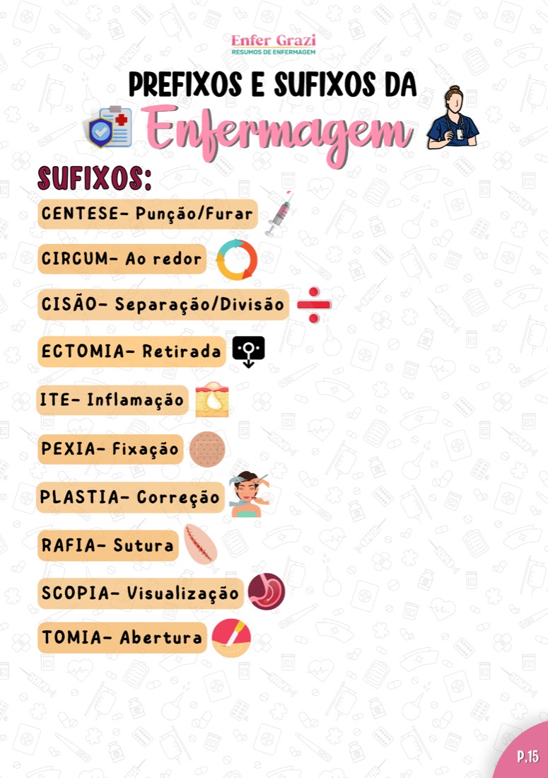 Sufixos da Enfermagem: centese, ectomia, tomia, decifrando os termos