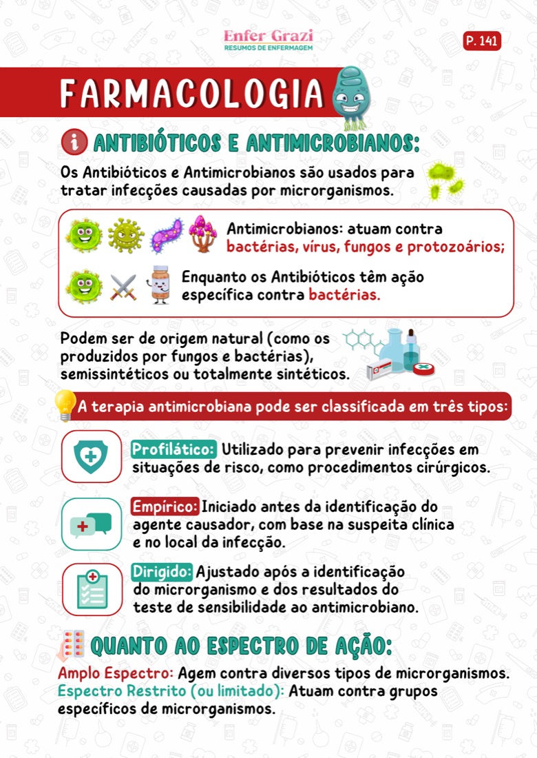 Antimicrobianos: espectro de ação