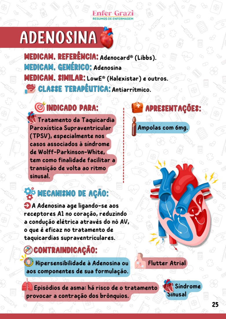 Adenosina: referência, classe, indicação e contraindicação
