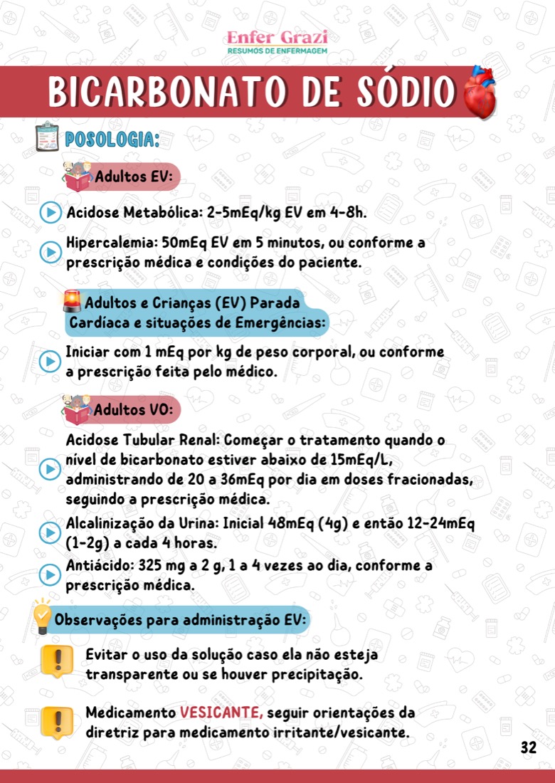 Bicarbonato de Sódio: posologia e cuidados na administração