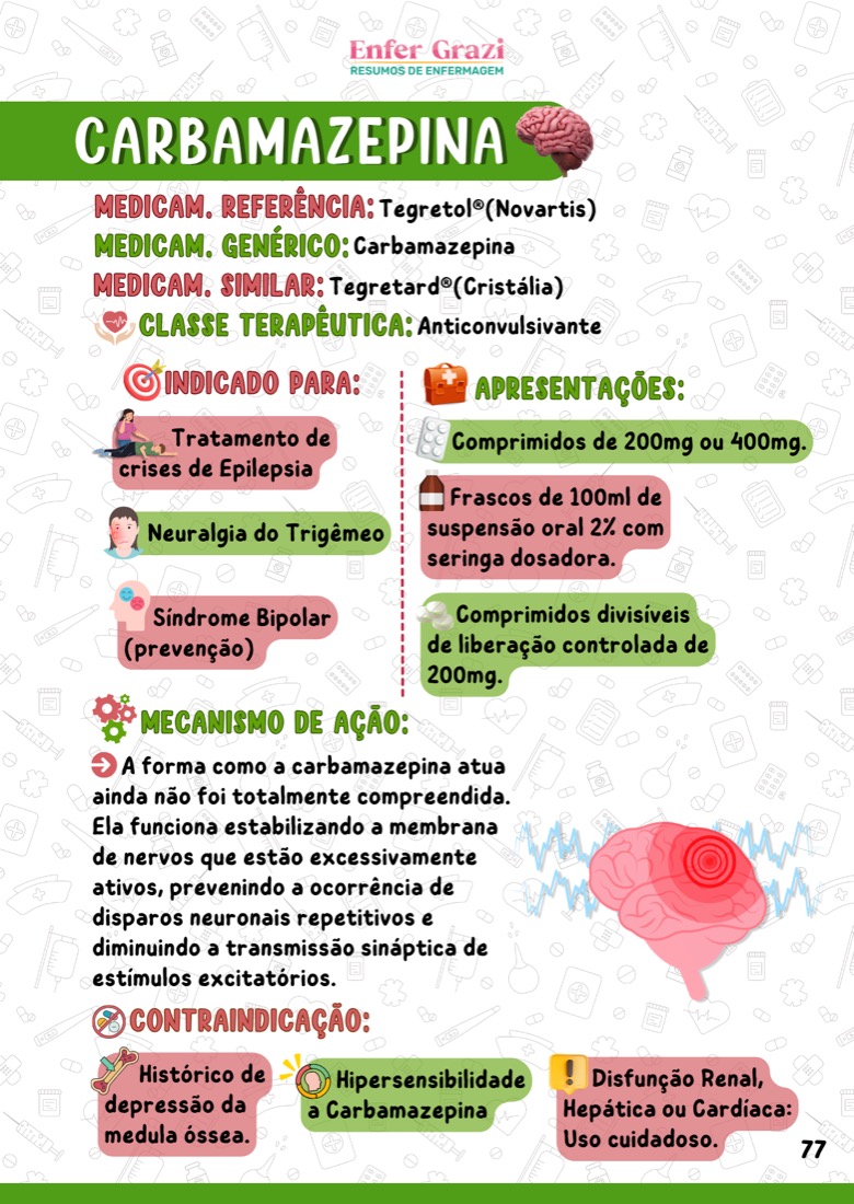Carbamazepina: anticonvulsivante, indicação e apresentação
