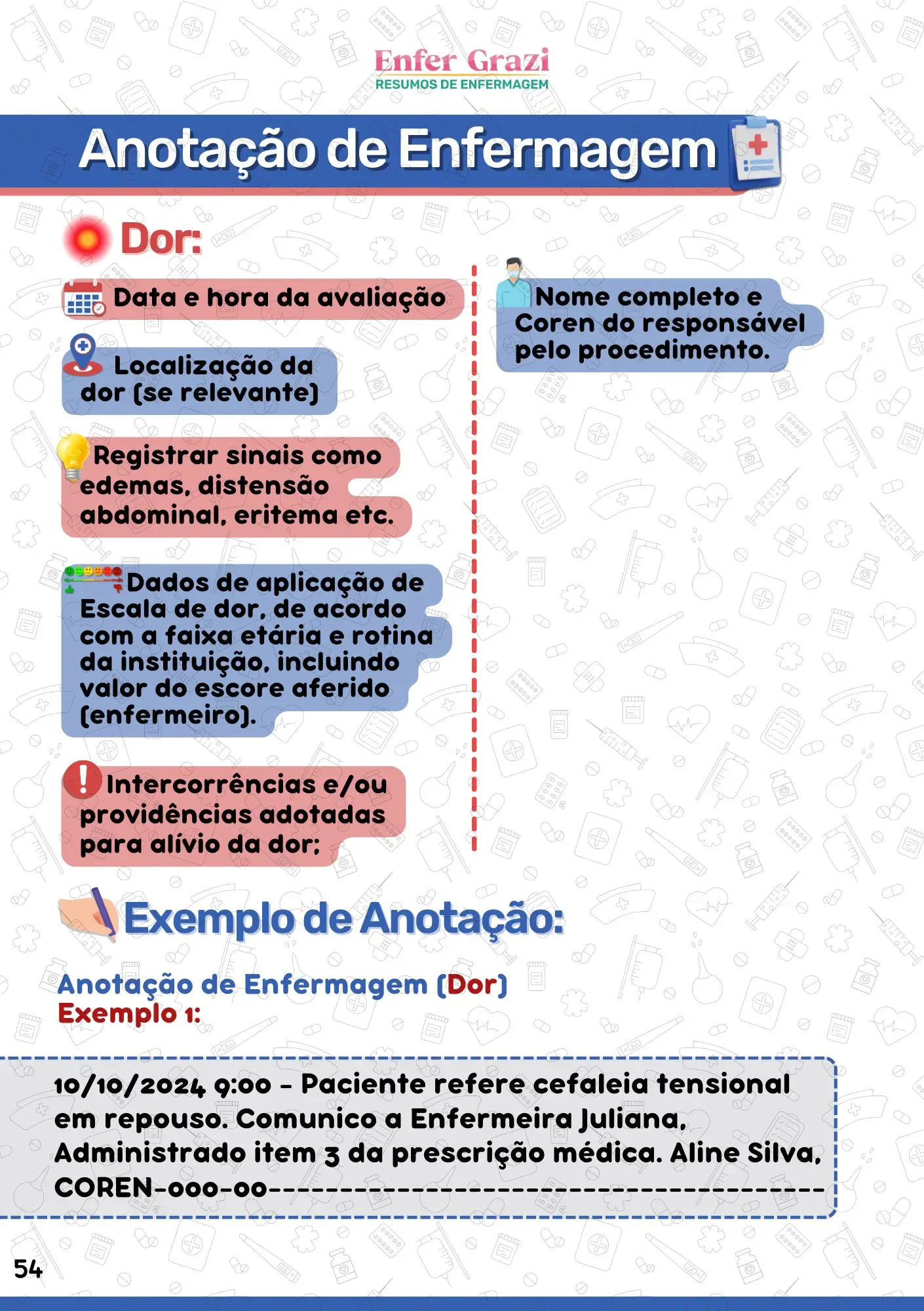Página Exemplos Reais
