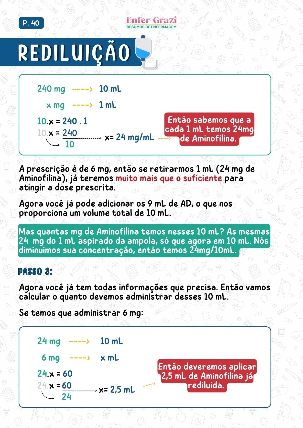 Página Rediluição