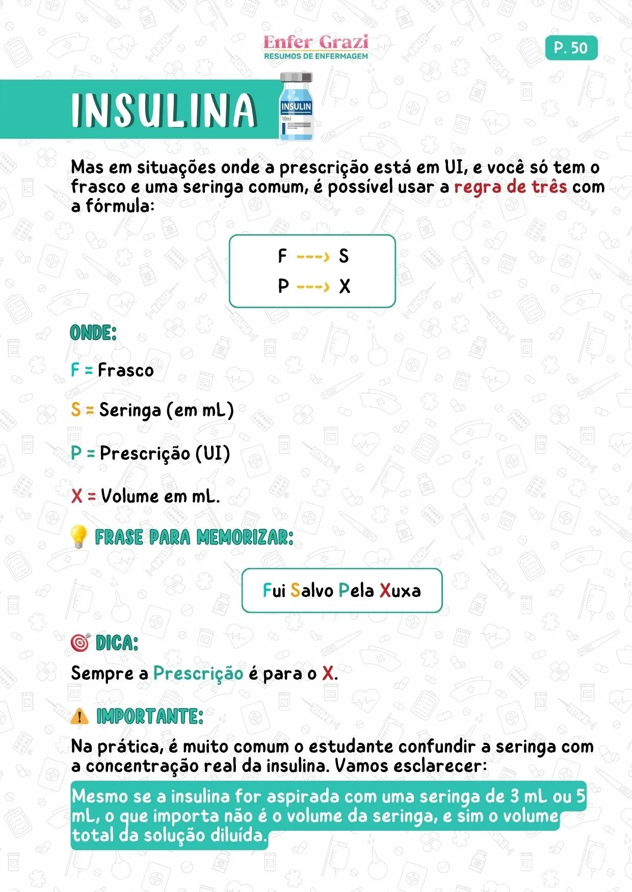 Página Insulina