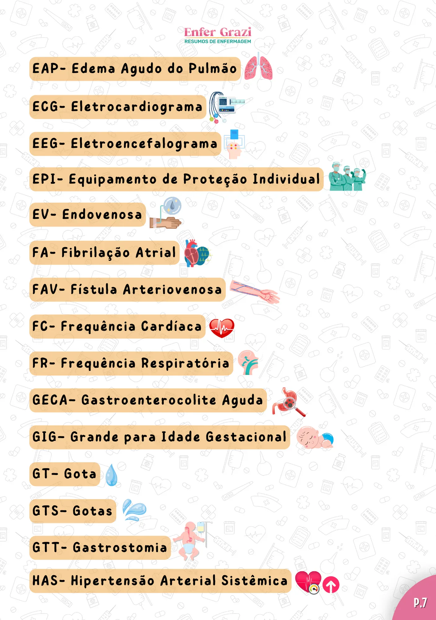 Página Siglas da Enfermagem