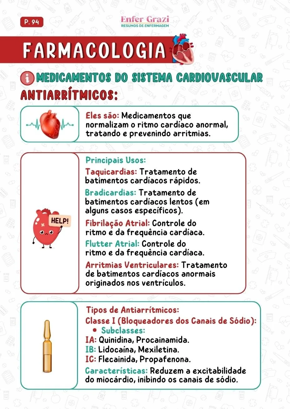 Página Vias de Administração