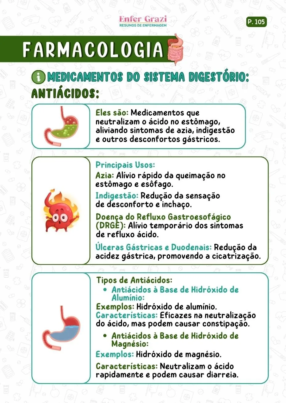 Página Sistema Digestório