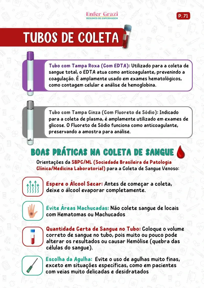 Página Tubos de Coleta