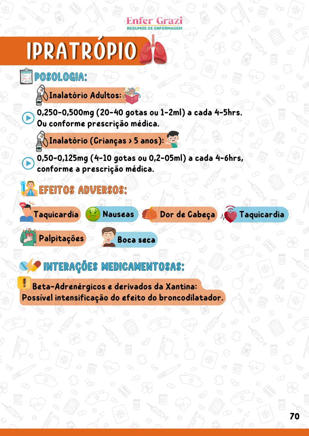 Página Digestório