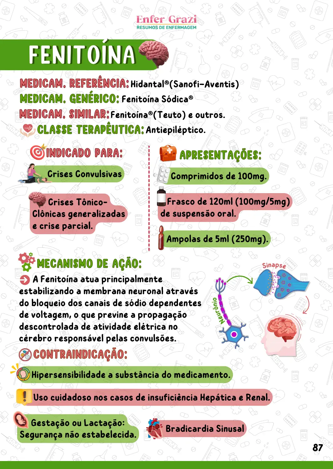 Página Dores e Inflamações