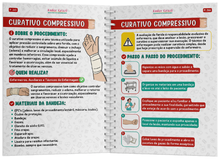 Página do caderno de Procedimentos, passo a passo