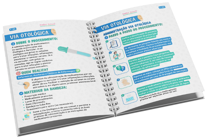 Página do caderno de Procedimentos, técnica ilustrada