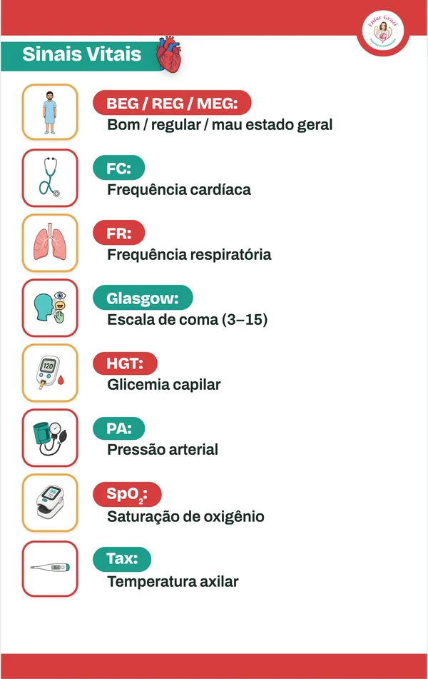 Exemplo de card de siglas
