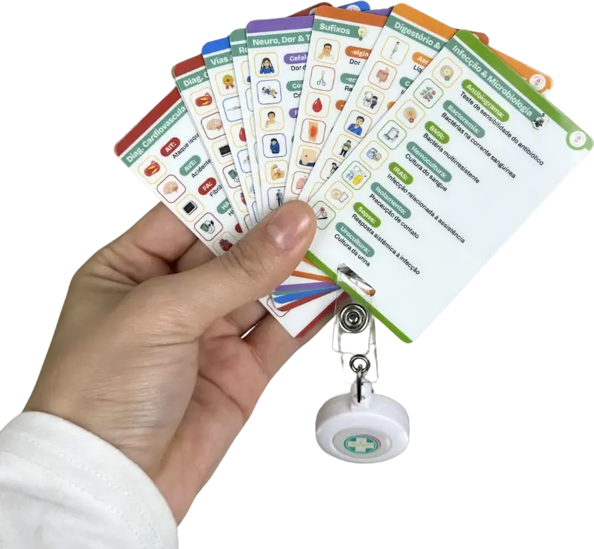 Kit Termos Técnicos
